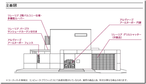 イメージ２